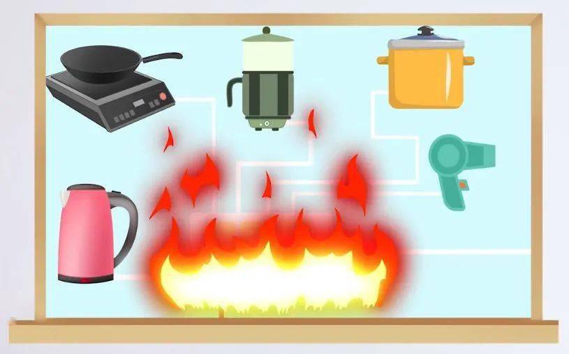 開學季,校園消防安全莫忘記!