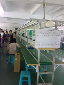 二手工業(yè)流水線設(shè)備供應(yīng) 提升生產(chǎn)效率的經(jīng)濟選擇